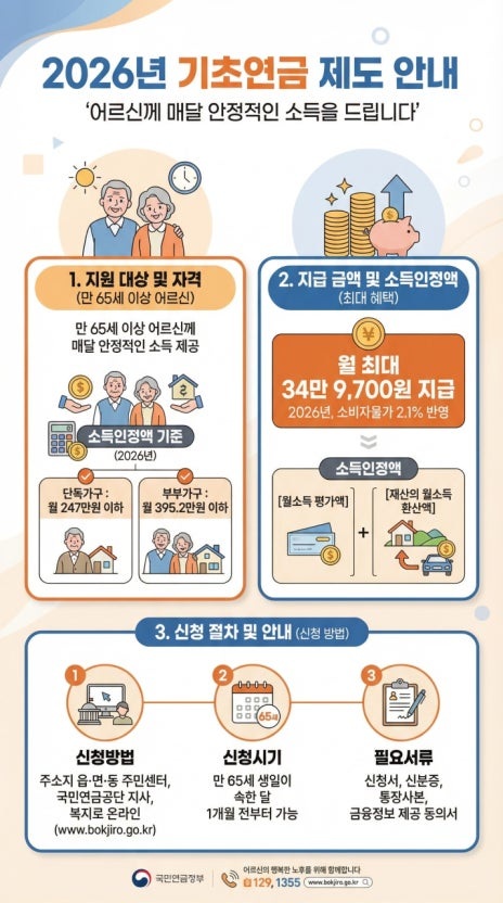 2026년 기초연금 리플릿.jpg